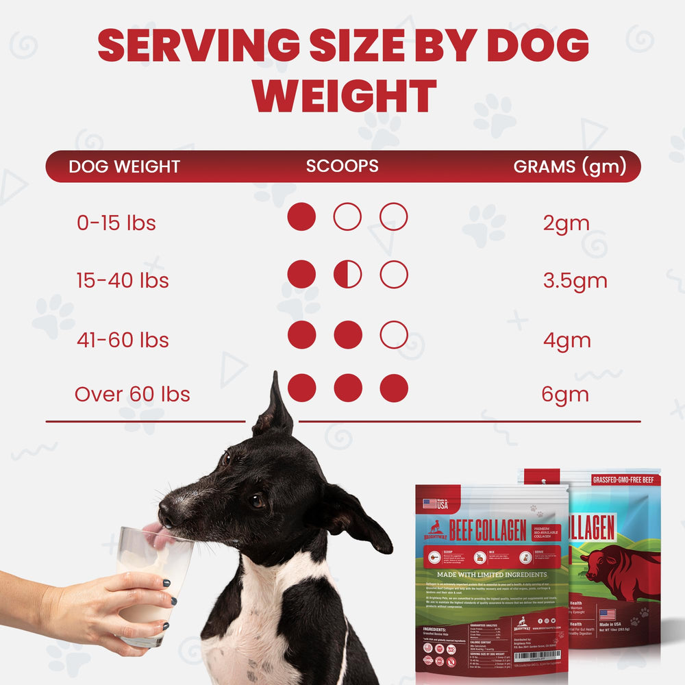 Brightway Pets grass-fed collagen for dogs usa facility seal—quality and safety