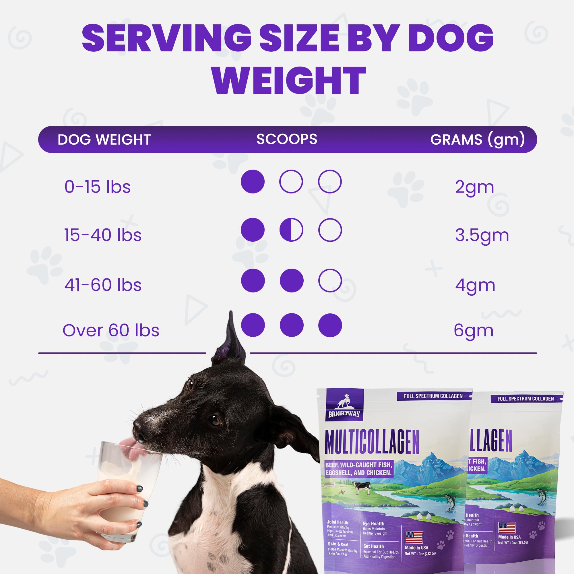 Brightway Pets packaging label close-up emphasizes brand trust