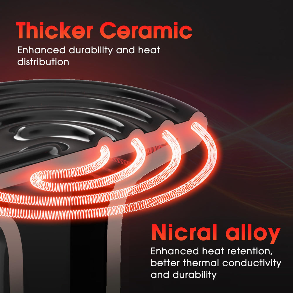 Briignite 150W in-use with reptiles creates reliable basking heat.
