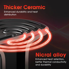 Briignite no-light ceramic heat emitter highlights nocturnal warmth without disturbing rhythms