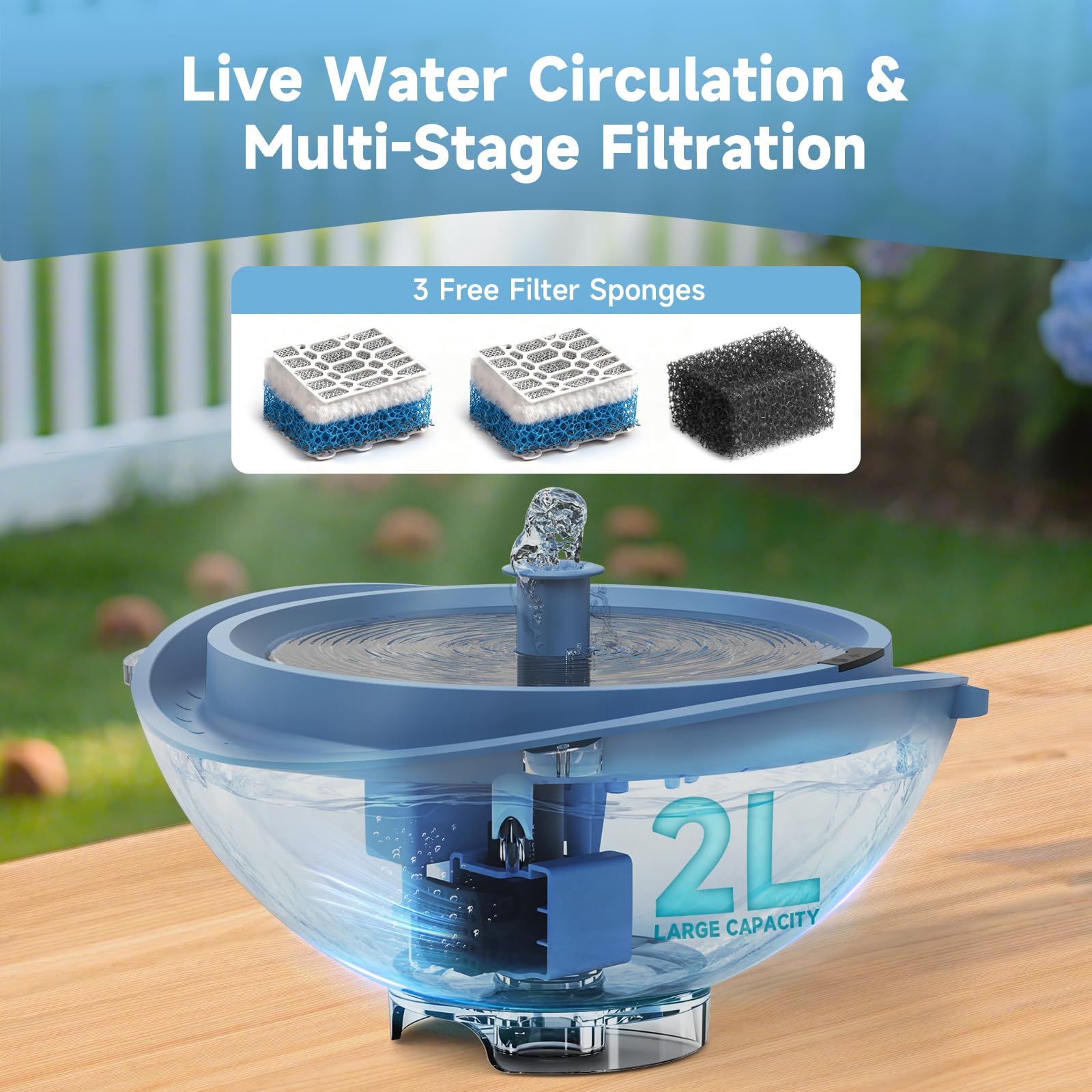 BROAIMX bird bath fountain 2L capacity visual emphasizes reduced refills and steady water source.