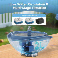 BROAIMX bird bath fountain 2L capacity visual emphasizes reduced refills and steady water source.