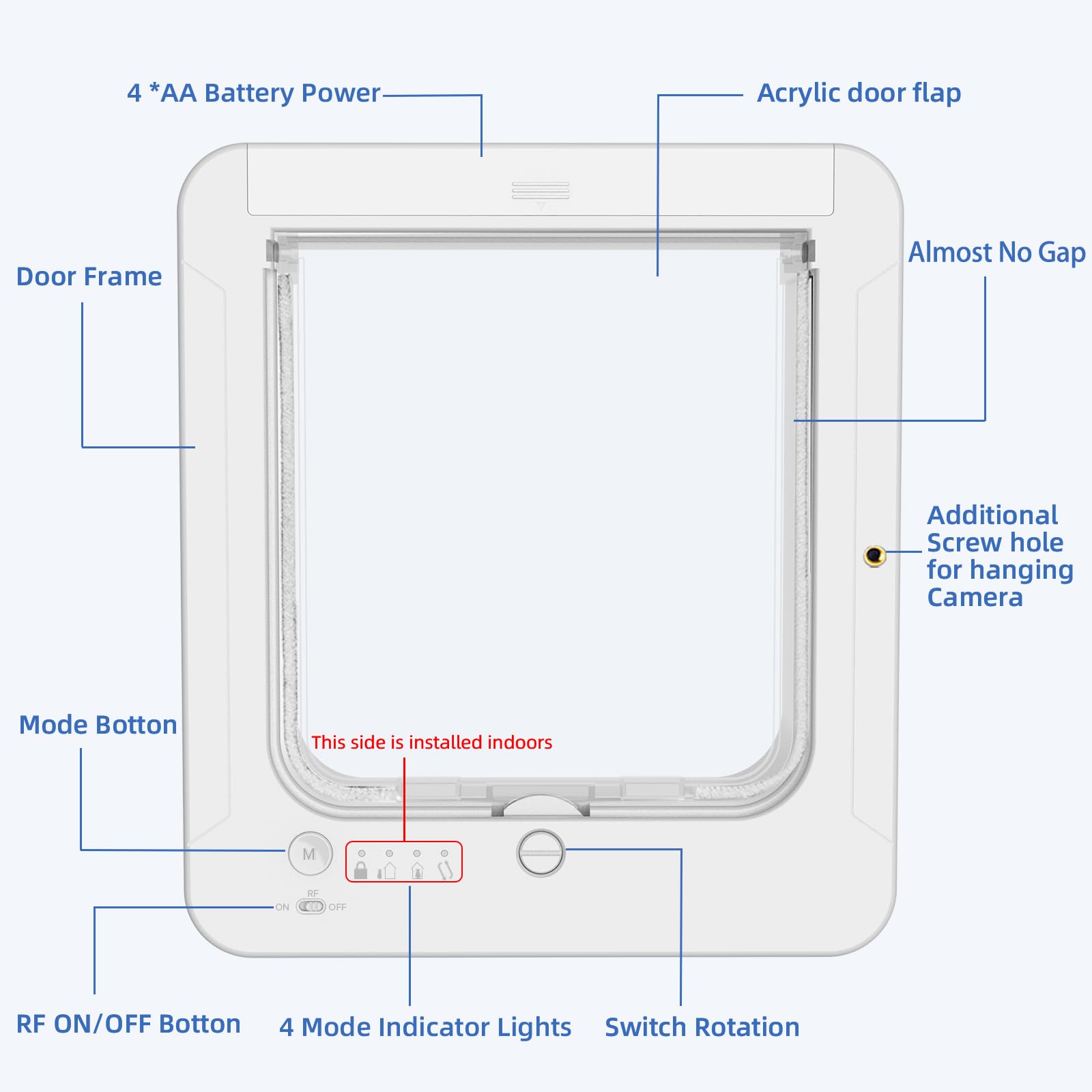 BROTEX Smart Cat Door durable ABS material for everyday pet access.