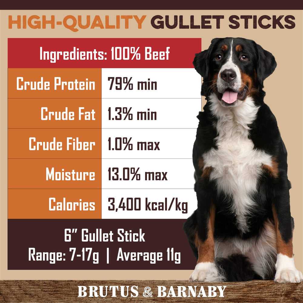 BRUTUS & BARNABY beef esophagus chews highlighting natural glucosamine and chondroitin for joint support.