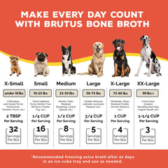 Brutus Bone Broth pork flavor in a bowl highlighting savor and palatability