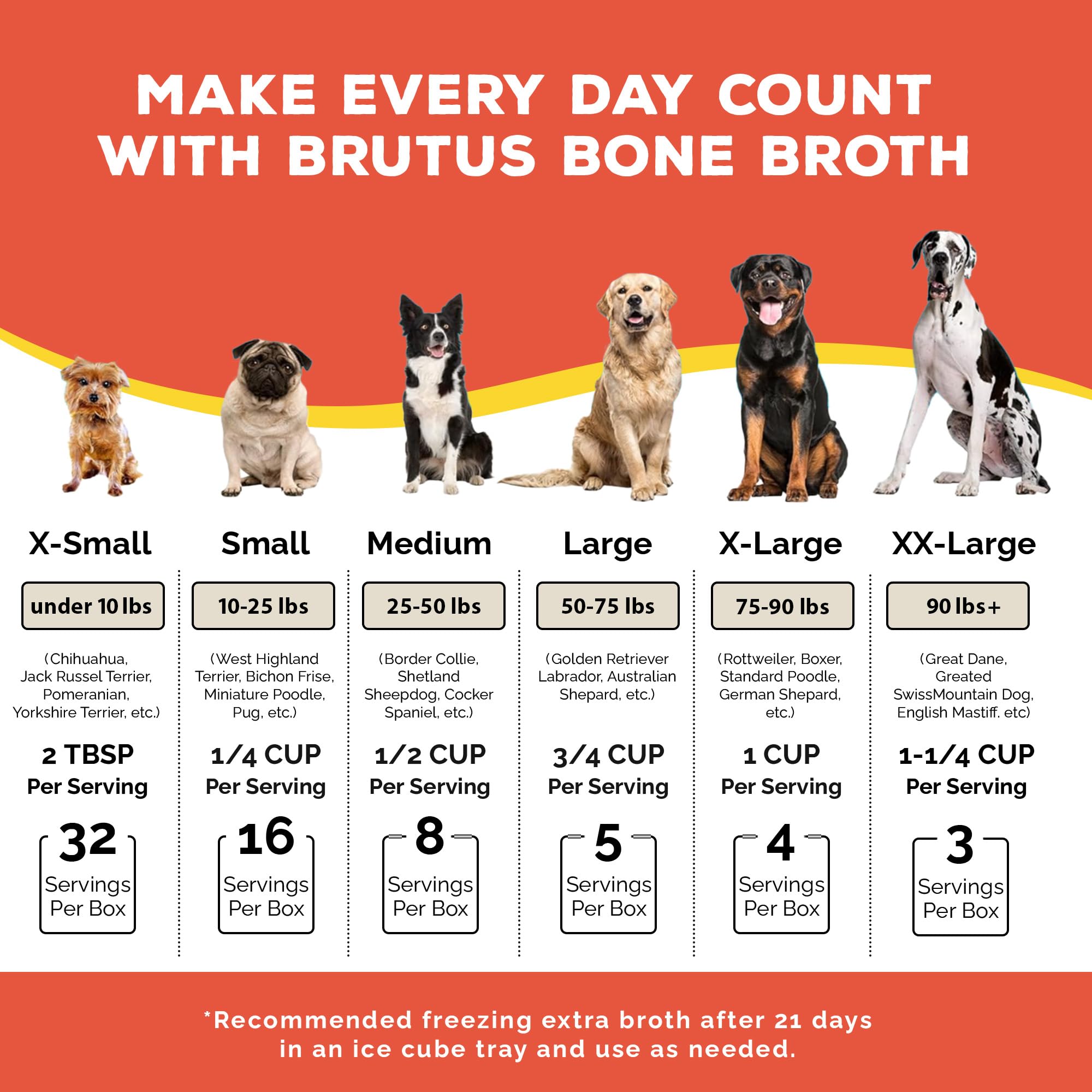 Brutus Bone Broth pour shot image demonstrates easy pour-over gravy for dry kibble.
