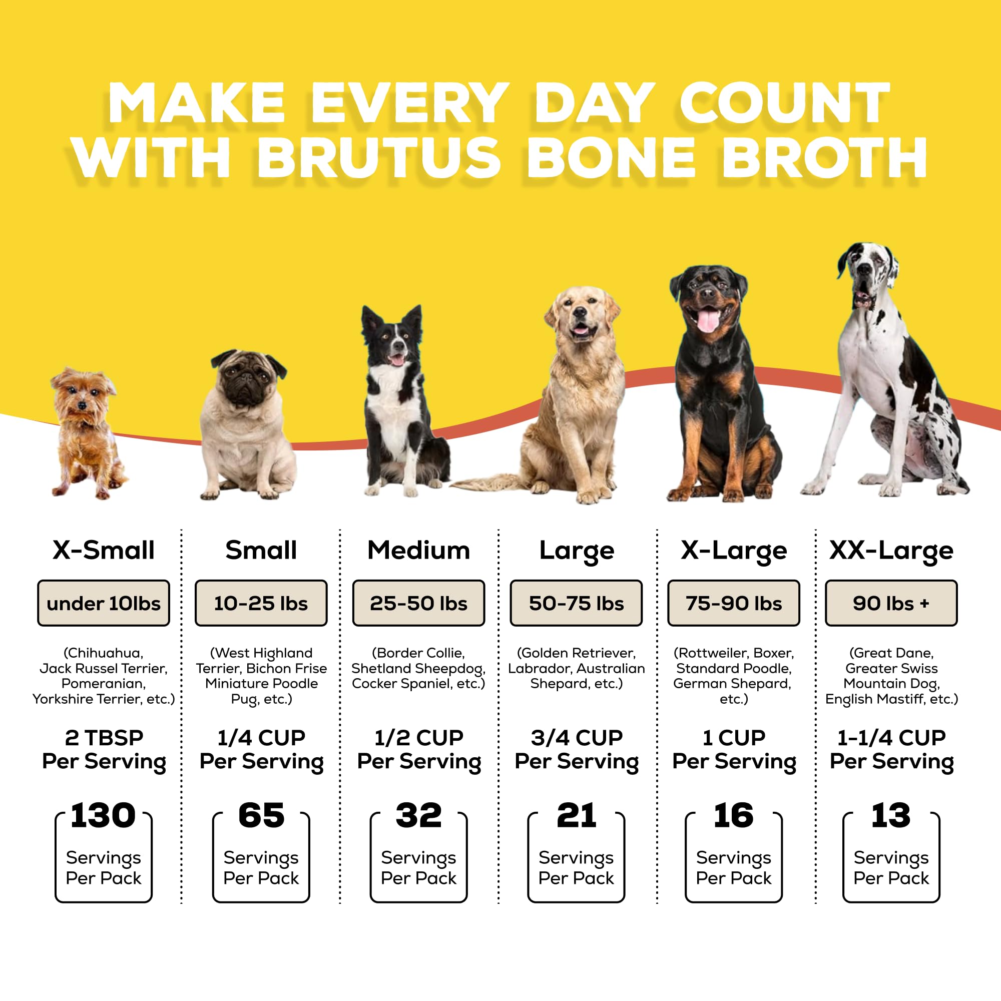 Brutus Bone Broth Powder scoop included for easy serving and meal topping