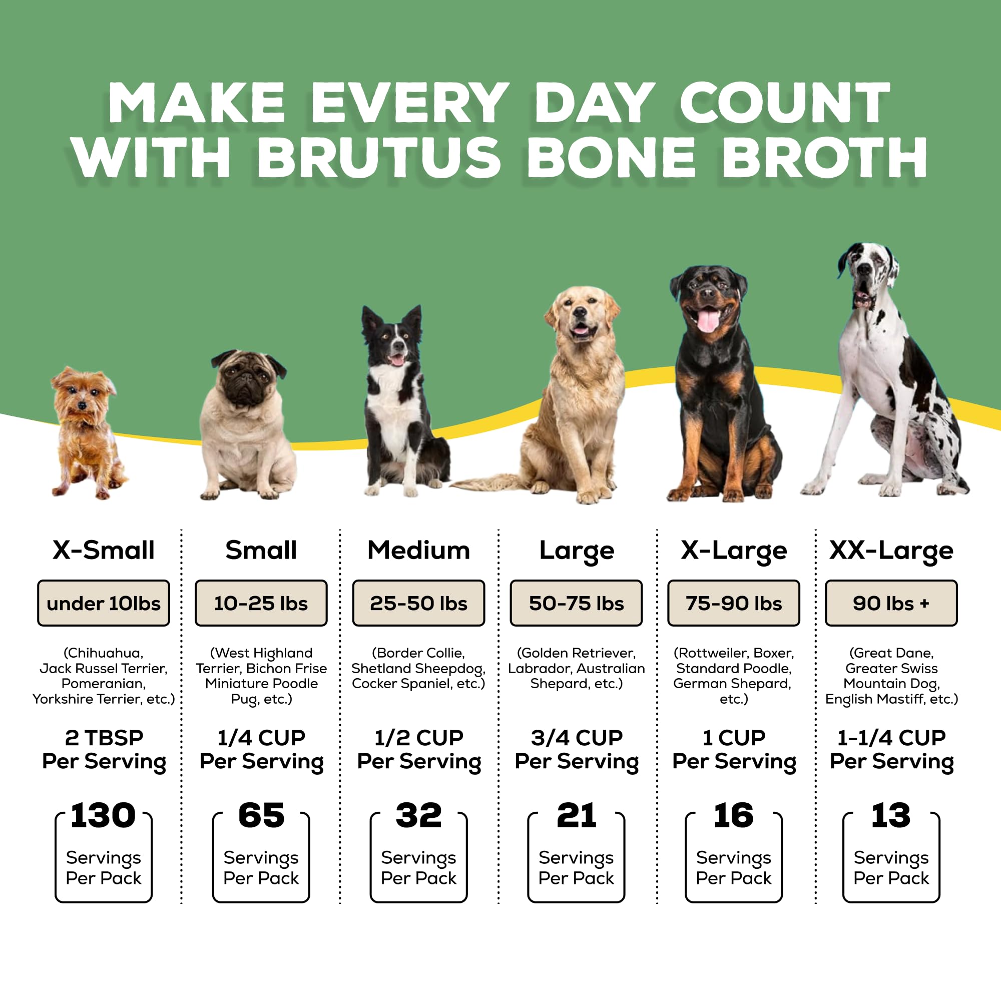 Brutus Broth scoop with water demonstrates easy rehydration for meals.
