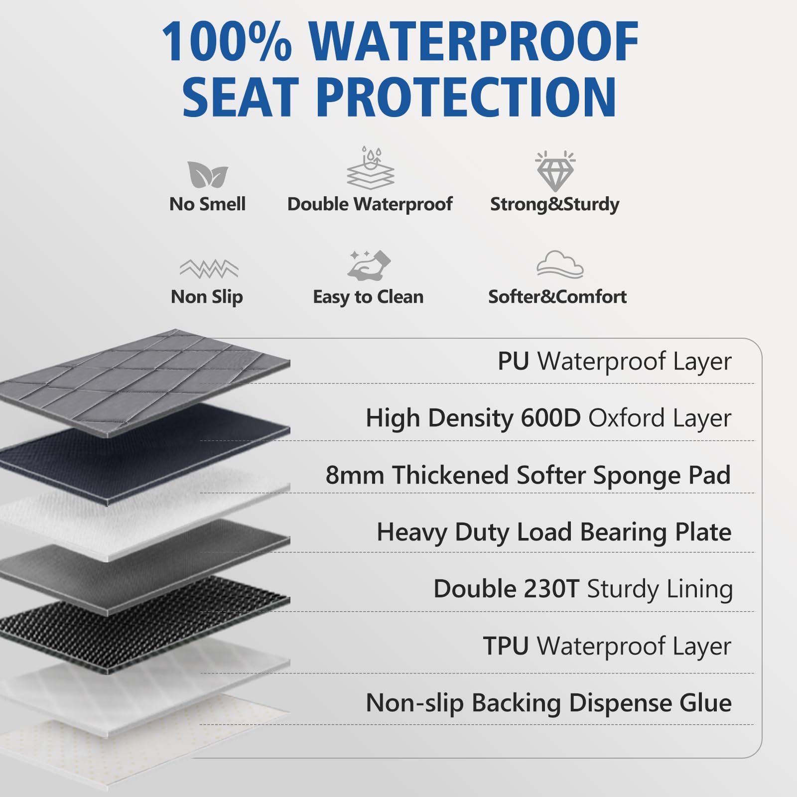 Btefd XL full-installed covers puddle gap between front and rear seats