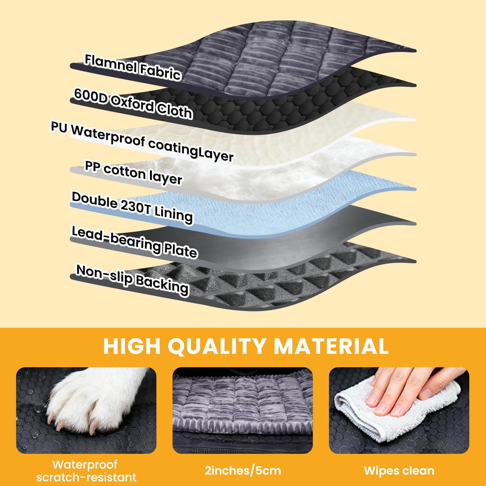 Buatis XL waterproof fabric resists spills and messes