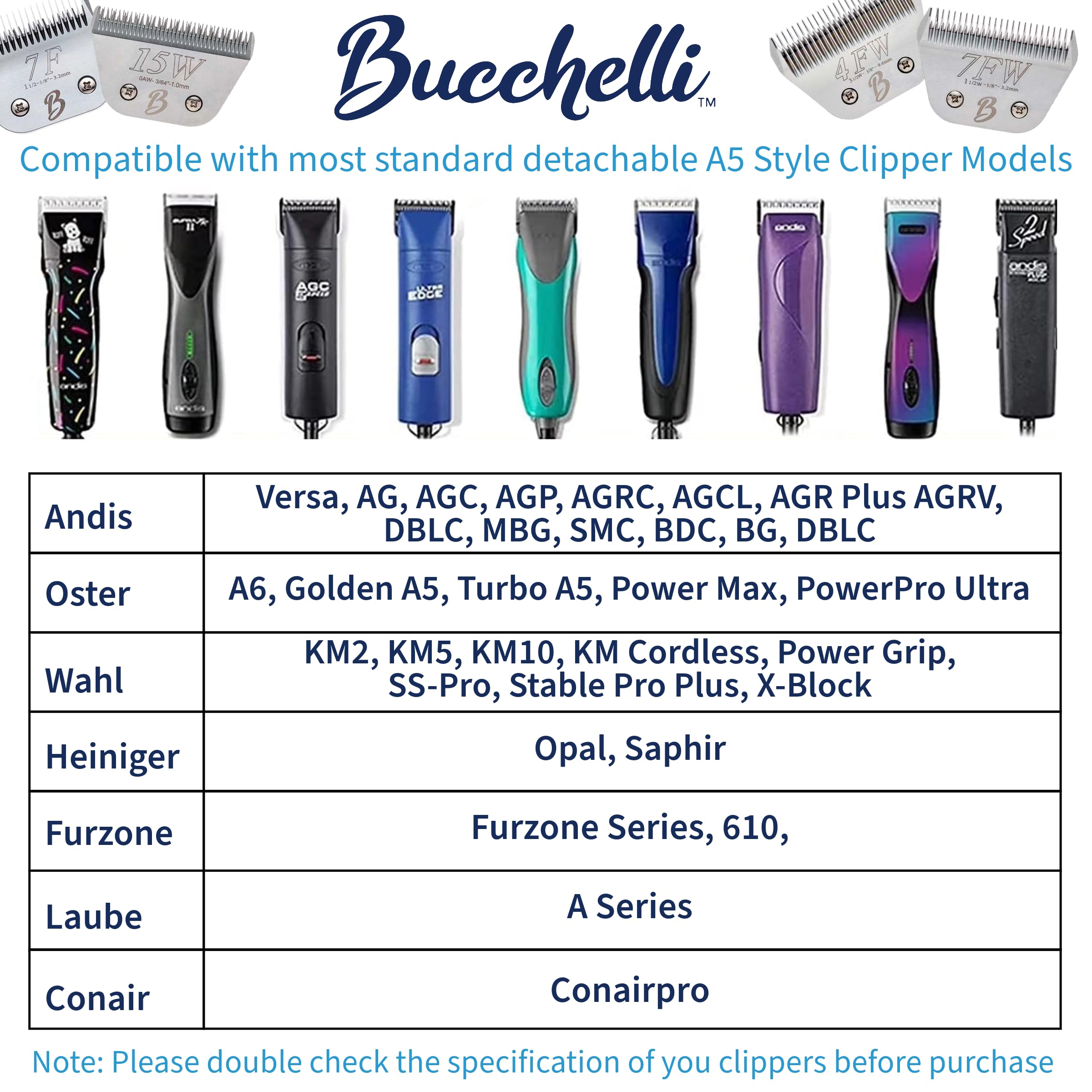 Bucchelli 6F blade teeth detail emphasizes quick-feed teeth for sculpting.