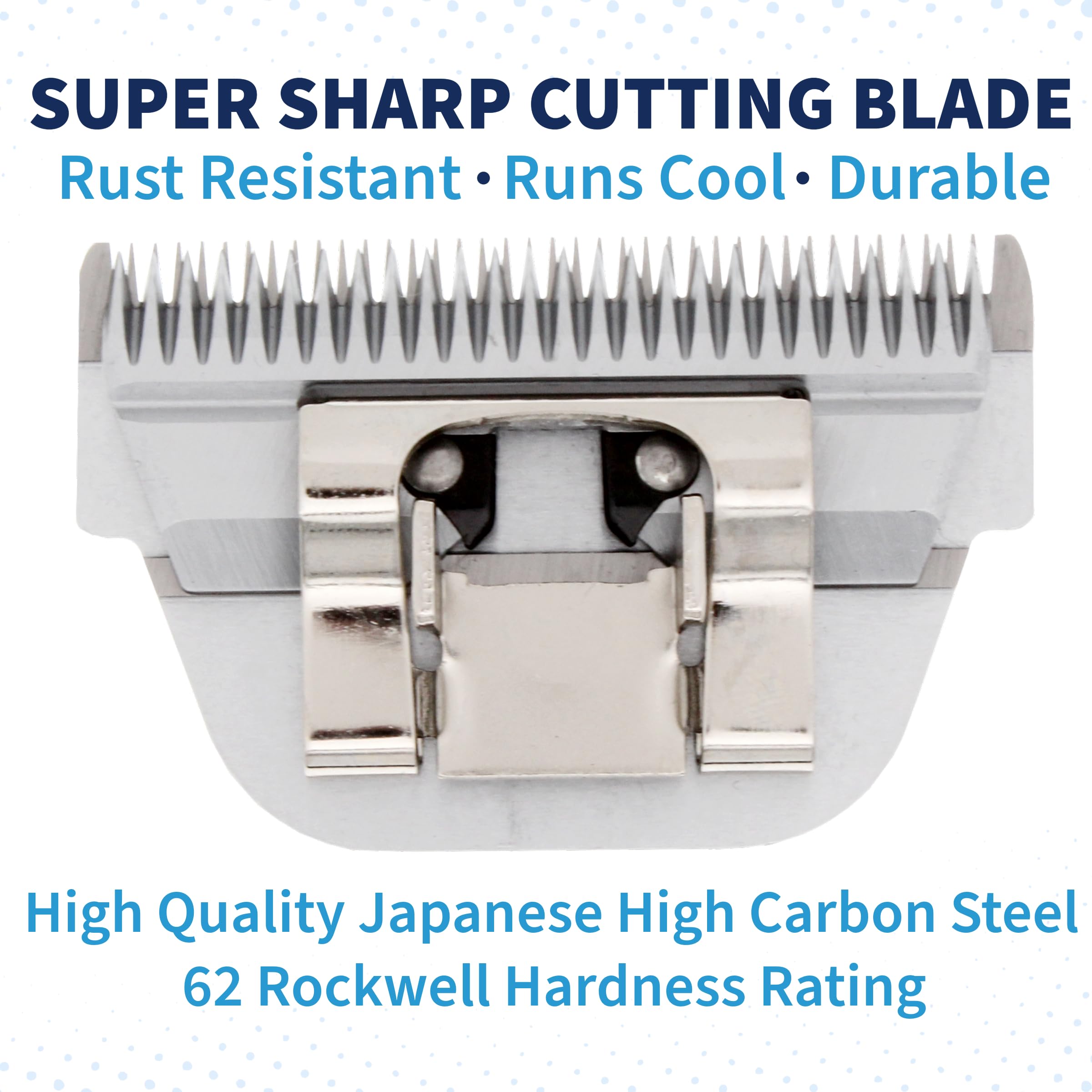 Snap-on/off system demonstrated for quick blade changes.