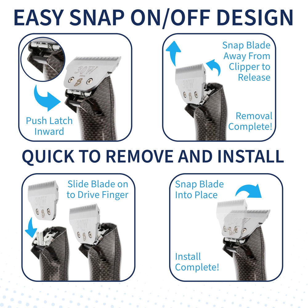 Durable steel blade in action on pet coats during trimming session