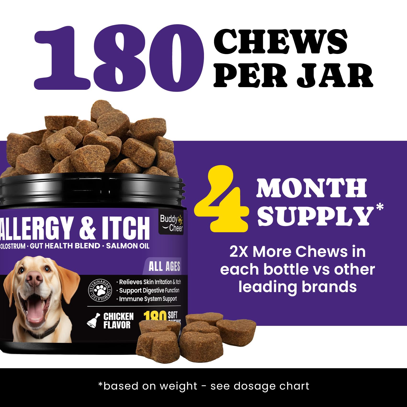 BuddyCheer dog allergy chews being offered during a mealtime for easy dosing.