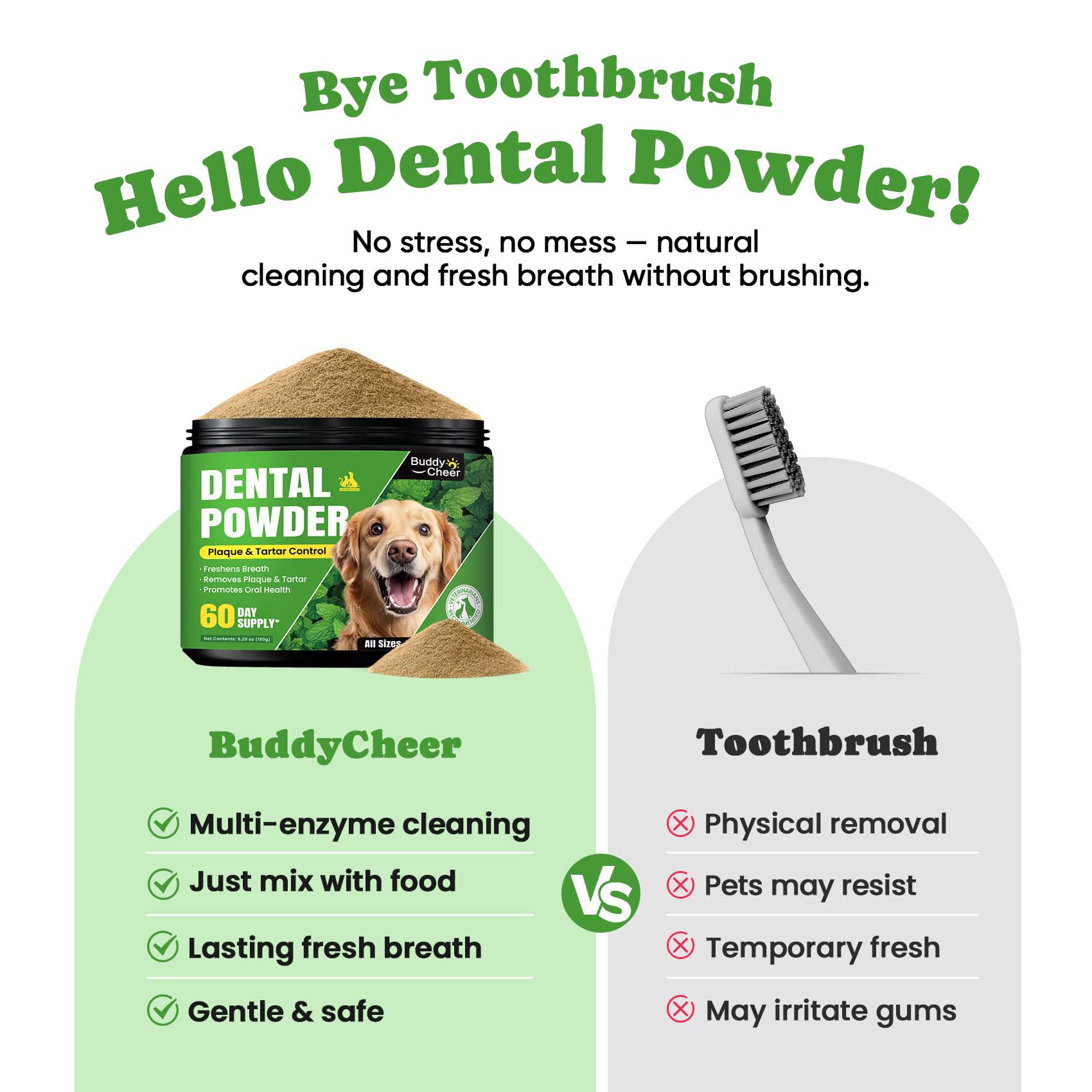 BuddyCheer dog breath freshener with green tea mint for fresher breath after meals