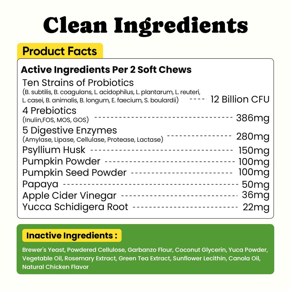 BuddyCheer Probiotics for Dogs long-lasting supply carton signals up to two months.
