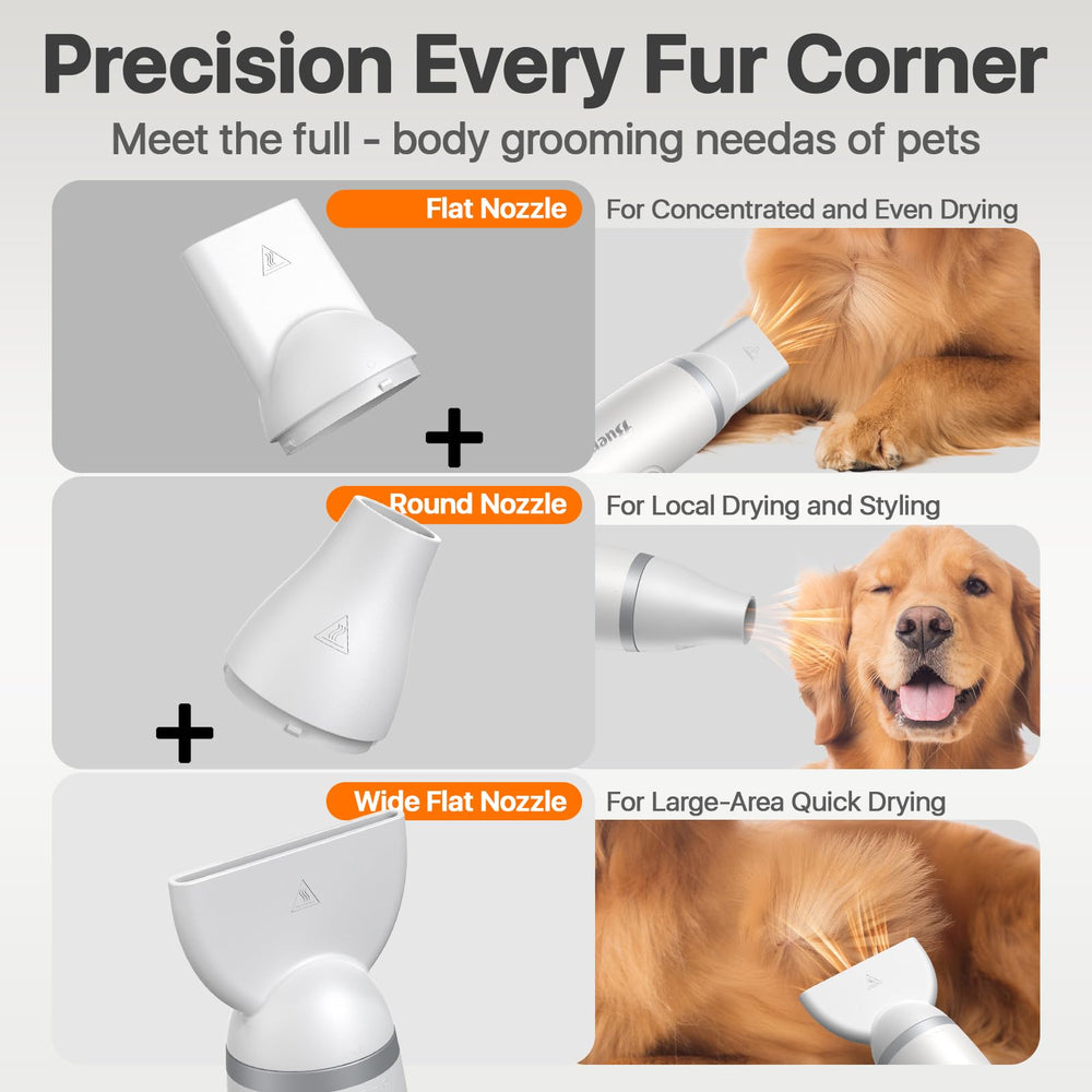 Buenkee dog dryer handheld weighs 1.2 pounds for portable use