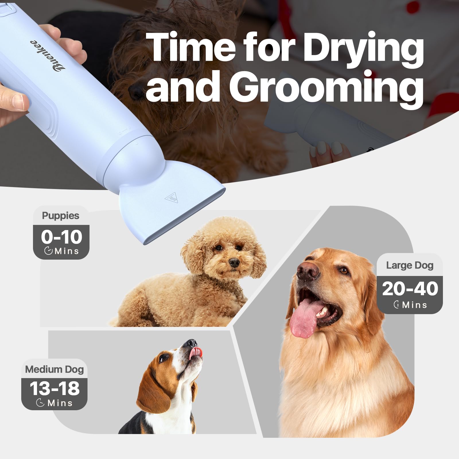 Buenkee grooming dryer stores easily in a corner or cabinet