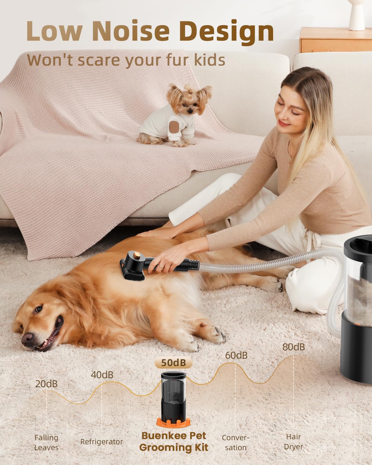 Buenkee dog grooming vacuum 5-foot extension hose reaches hard-to-clean areas.