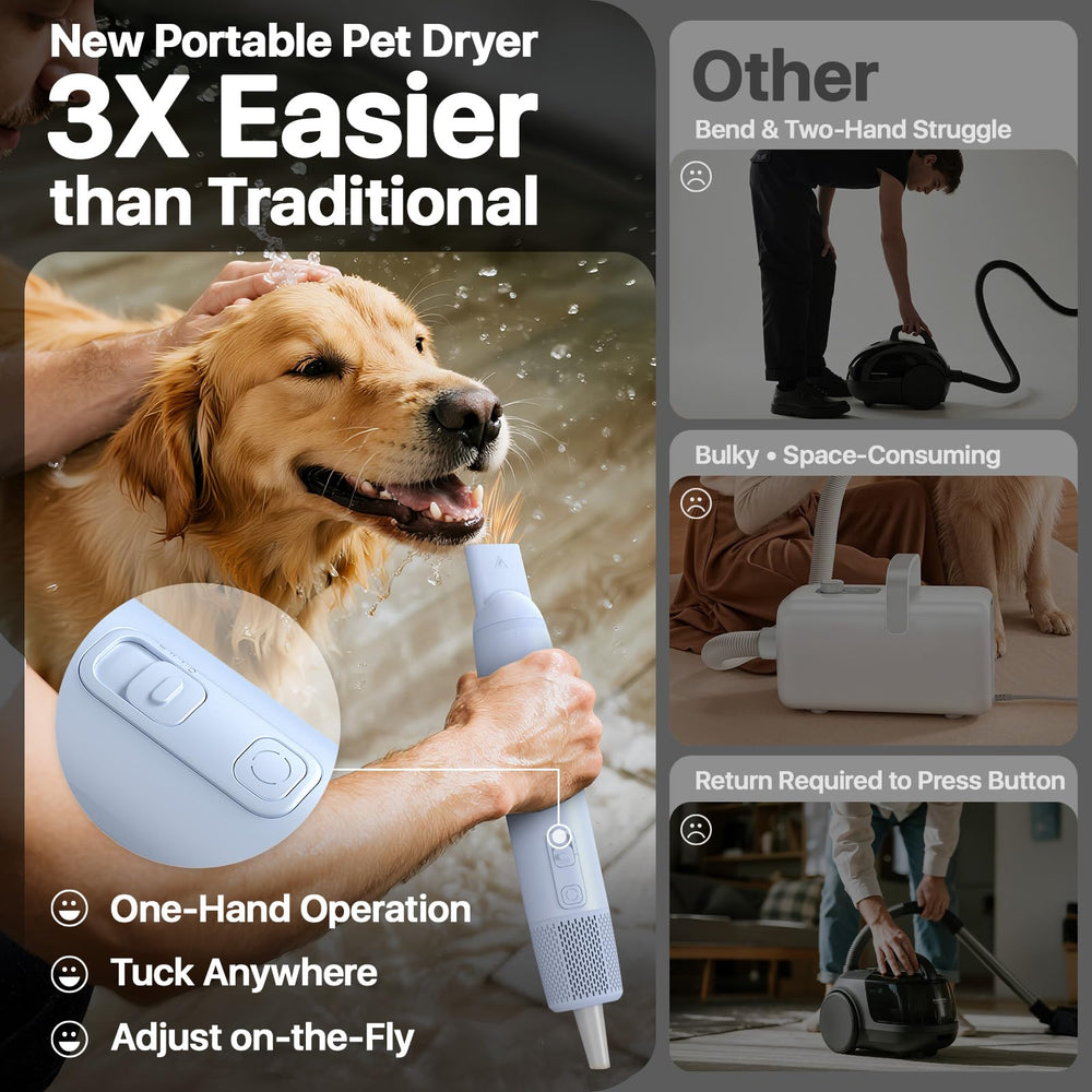 Buenkee travel-friendly dryer fits in backpacks for on-the-go grooming