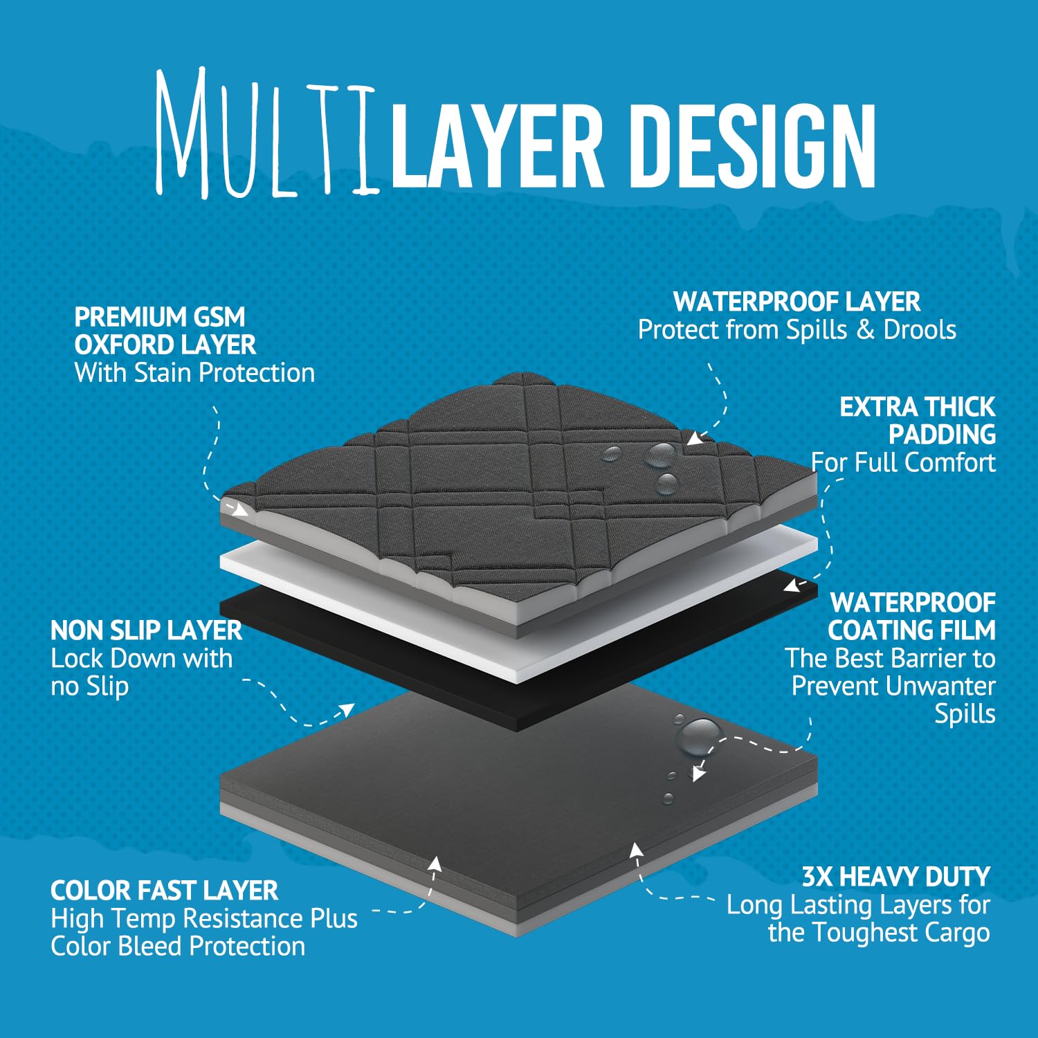 Bulldogology Cargo Liner 60-40 option enables flexible cargo setup