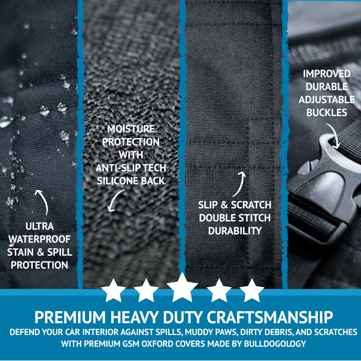 Bulldogology Cargo Liner non-slip backing keeps cover secure
