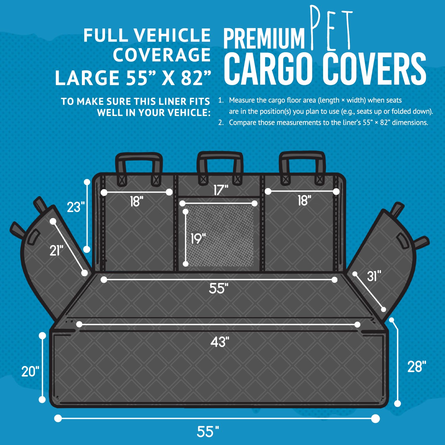 Bulldogology Cargo Liner side protectors guard edges against scratches