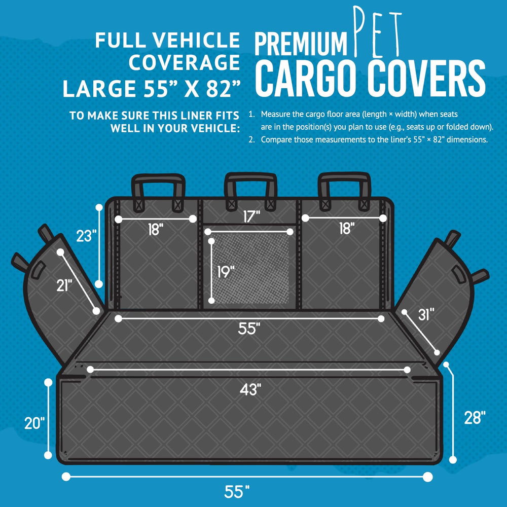 Bulldogology Cargo Liner side protectors guard edges against scratches