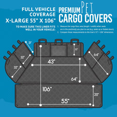 Bulldogology Cargo Liner side protector highlights full coverage against paws and dirt