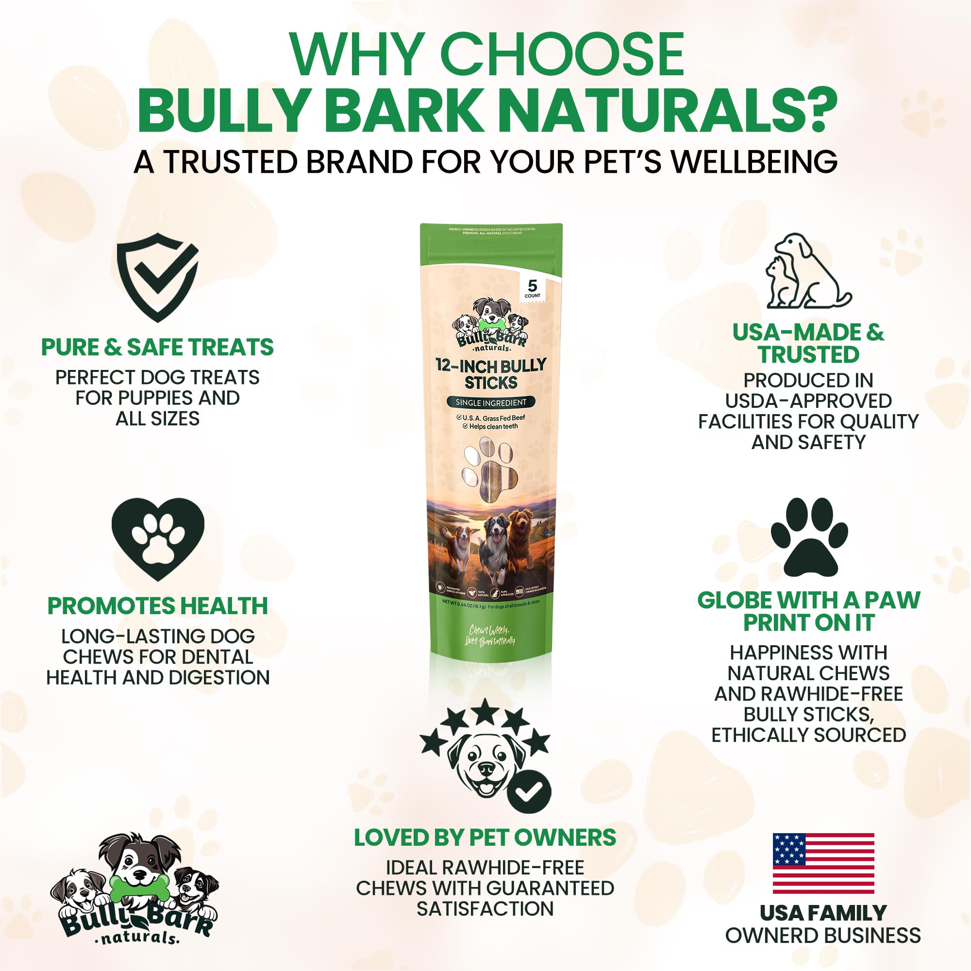 Bully Bark Naturals dental-support chew may reduce plaque with chewing