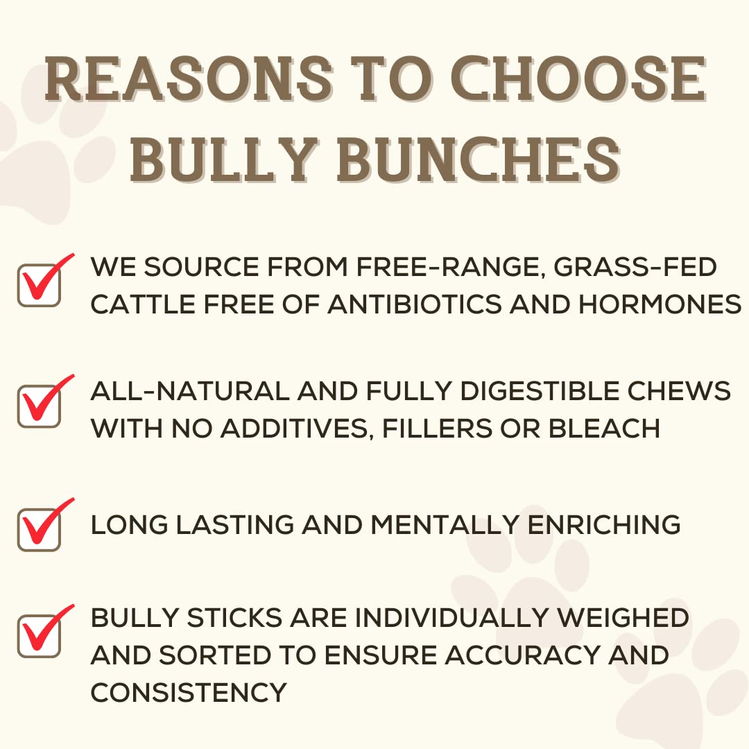 Bully Bunches free-range beef sourcing shown for ethical, single-ingredient treats.
