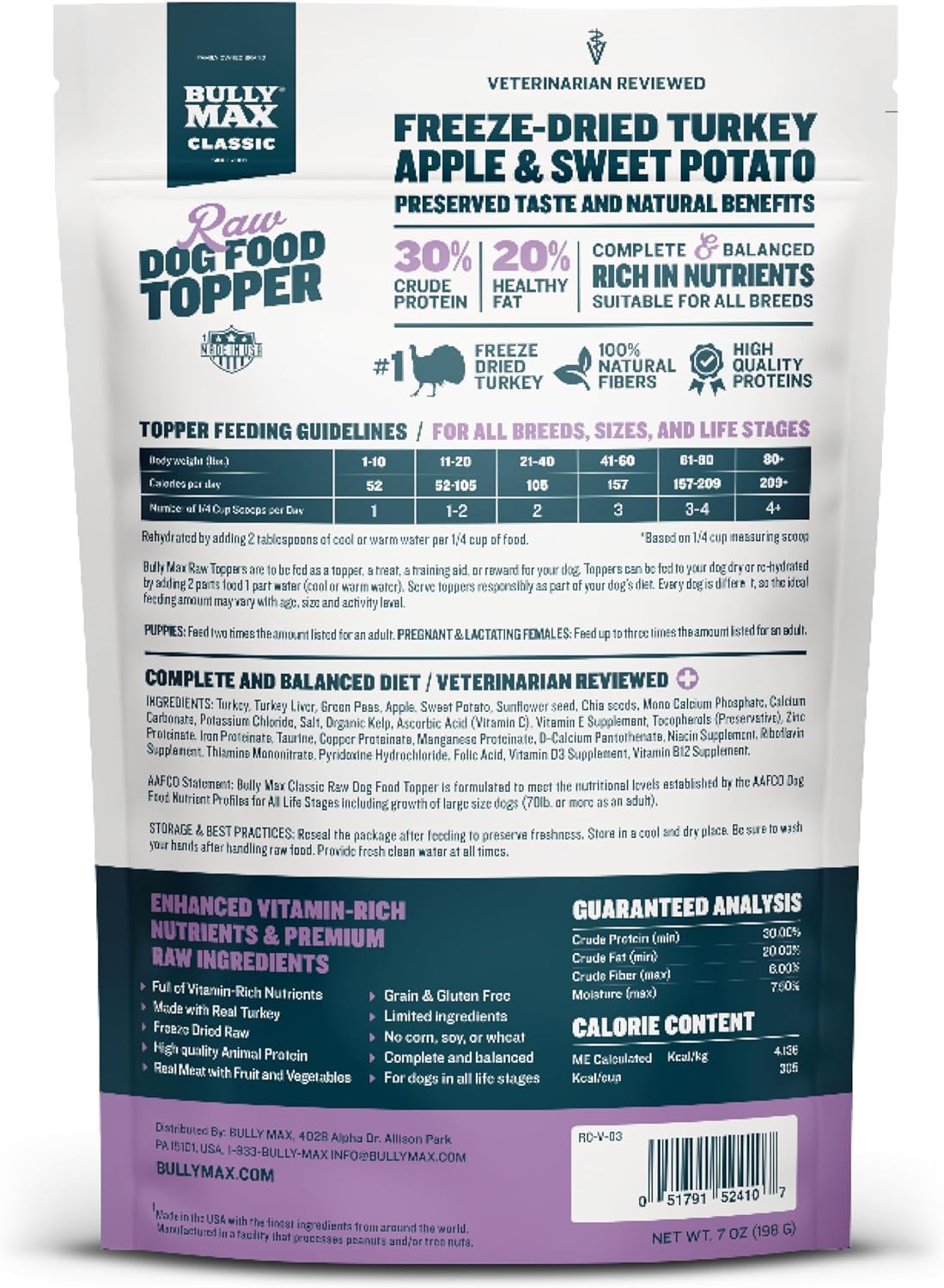 bully max adult-dog serving topper in bowl indicates versatile nutrition for adult dogs