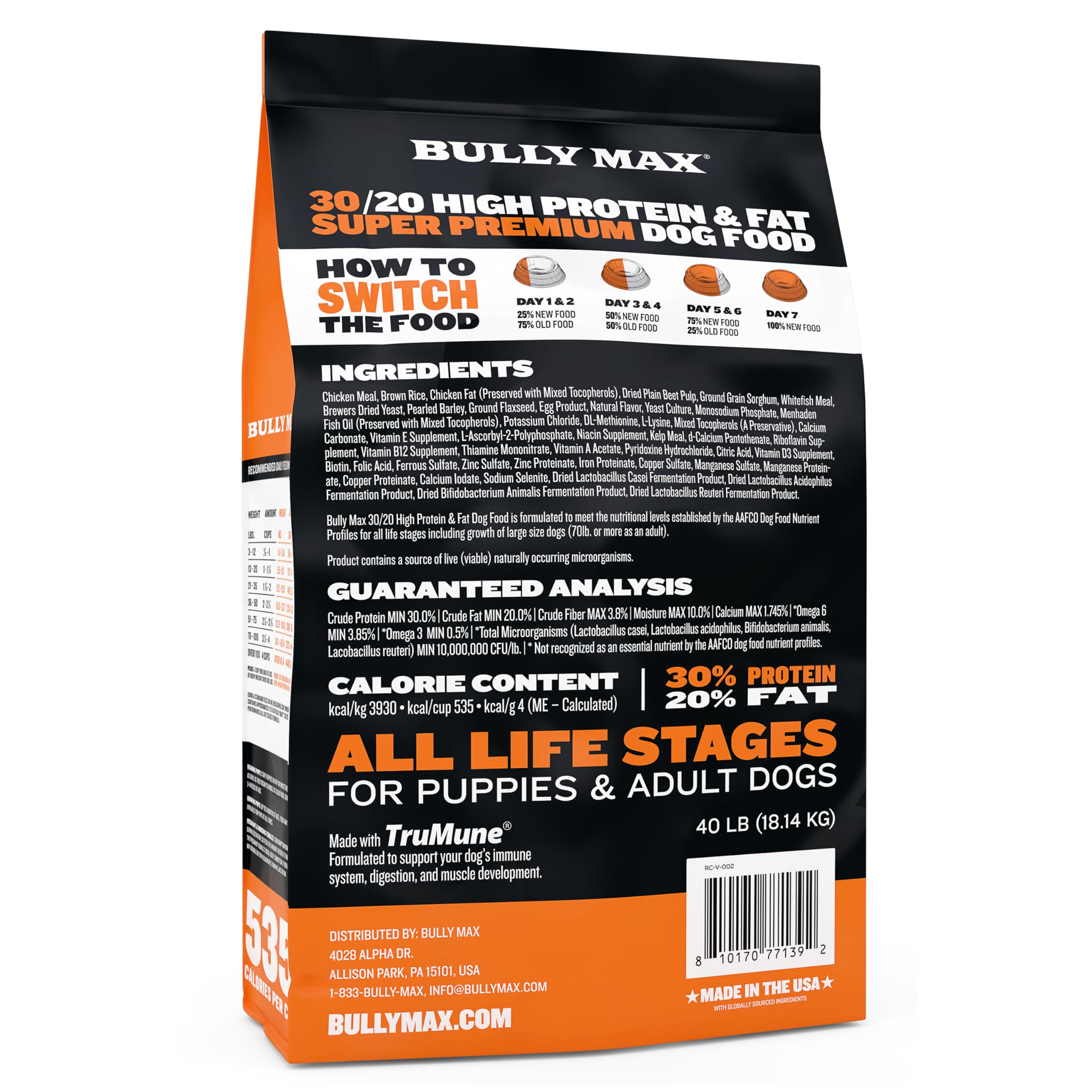 Bully Max chicken fat visual conveys energy-dense nutrition for active dogs.