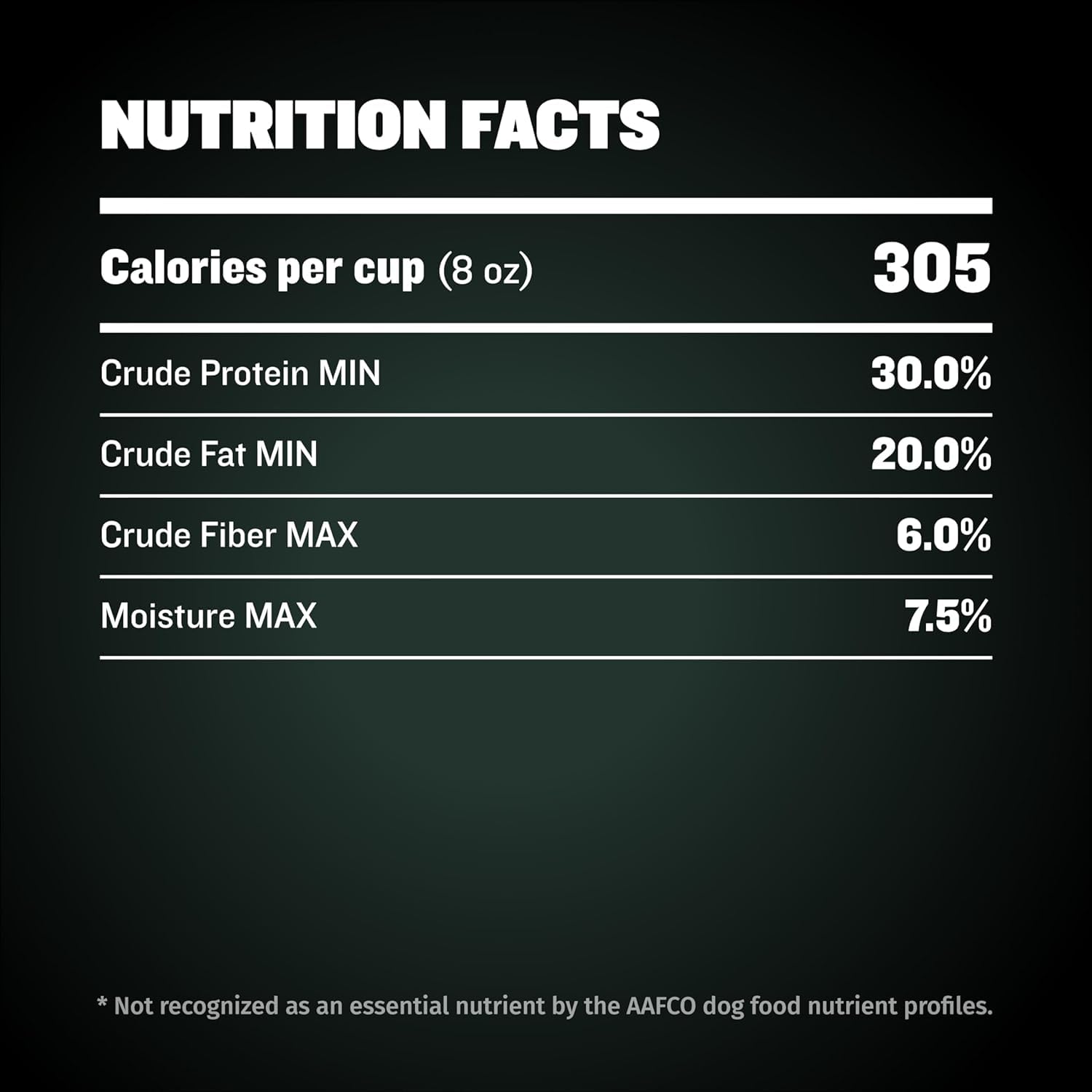 bully max multi-dog household use feature highlights shared nutrition advantages