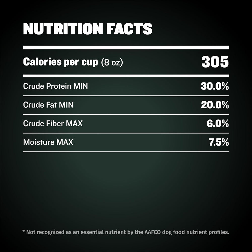 bully max multi-dog household use feature highlights shared nutrition advantages
