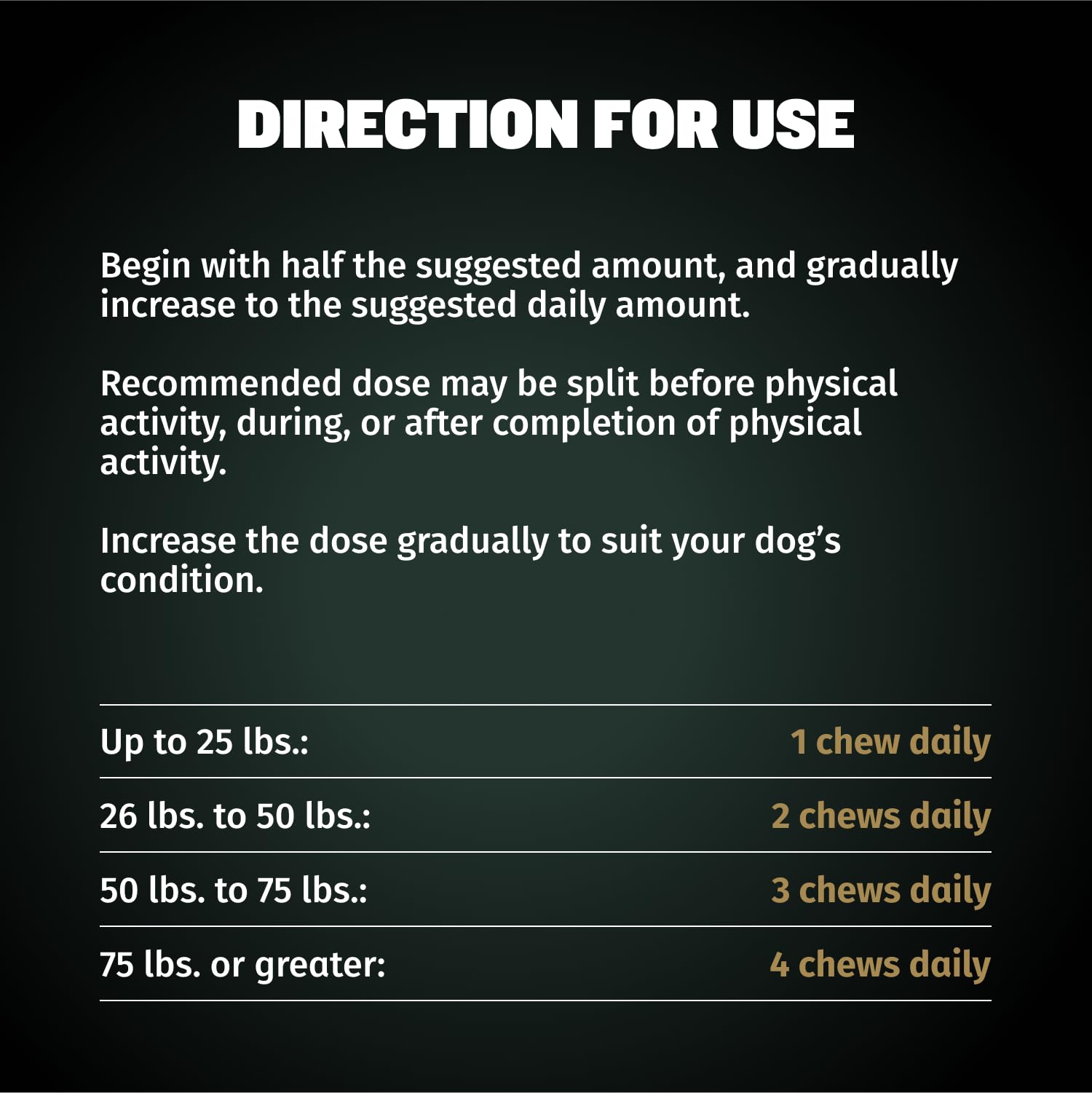 Bully Max vet-approved label denotes trusted formulation for dogs from puppies to adults.