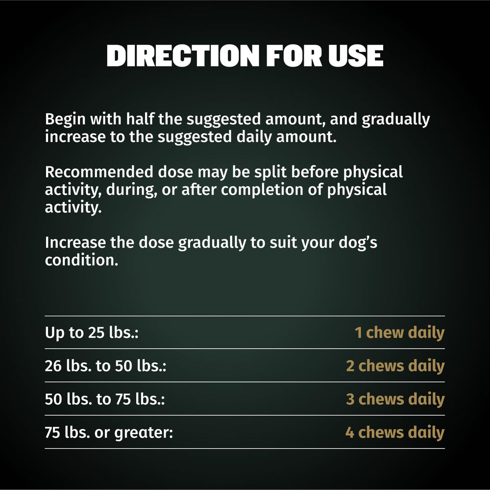 Bully Max vet-approved label denotes trusted formulation for dogs from puppies to adults.