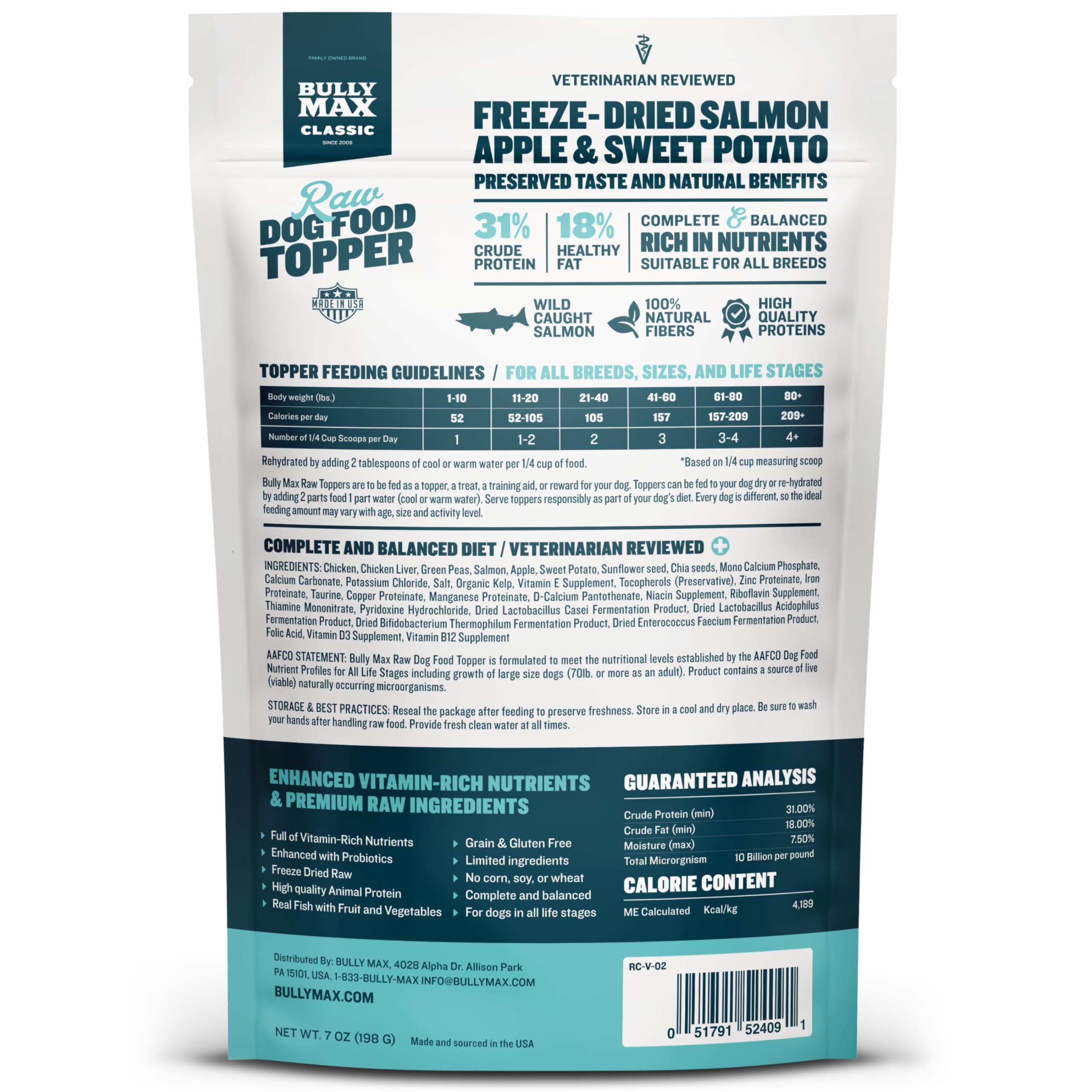 Bully Max weight-gain topper helps support healthy weight gain