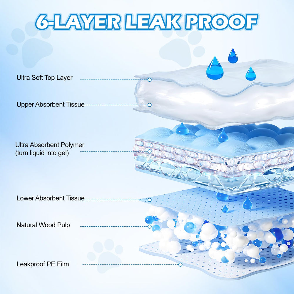 Bulubaky pads absorb test demonstrating rapid liquid conversion