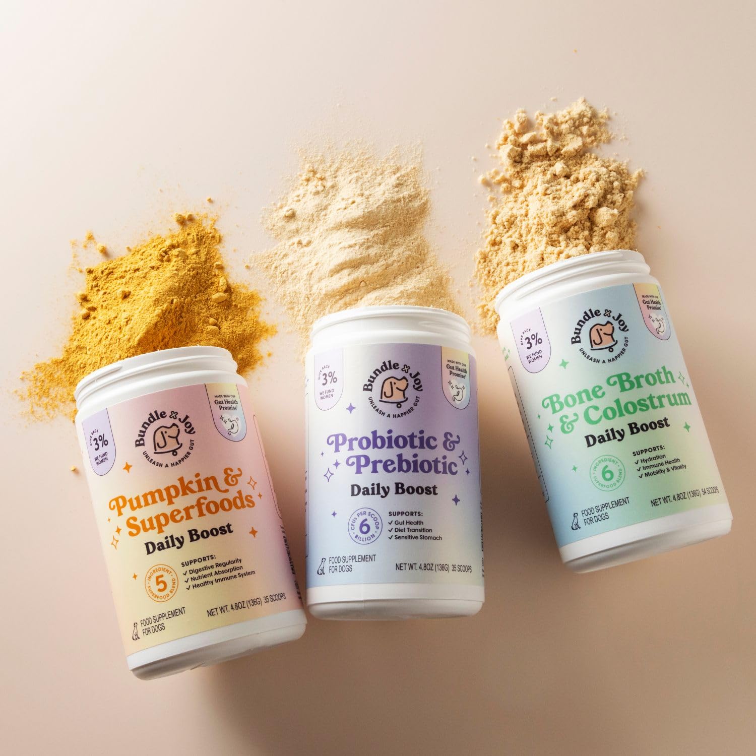 Bundle x Joy 54-serving jar with scoop conveys convenient daily immune and gut support.