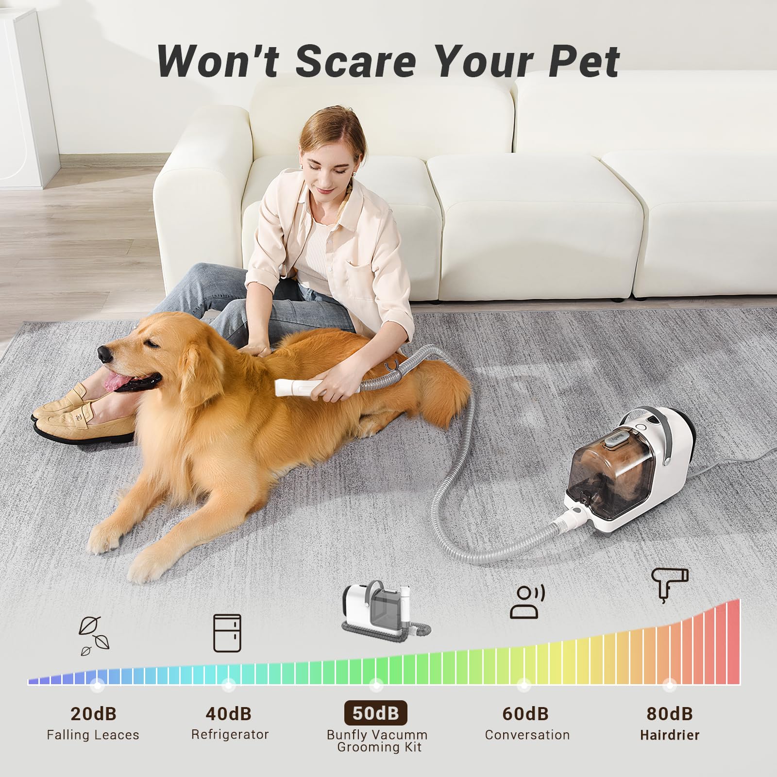 Bunfly Dog Grooming Kit tools image highlights 16 grooming tools for dogs and cats.