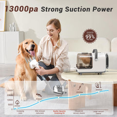 Bunfly Grooming Kit vacuum-hair-cup image highlights non-contact cleaning to keep fur off clothes.
