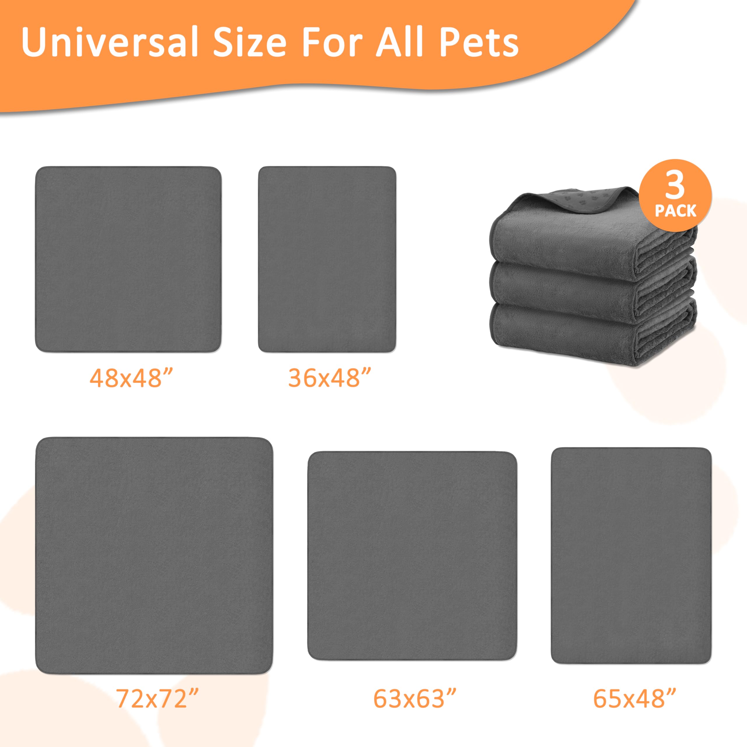 Bunlitent 63x63 inch pad fits dog playpens and whelping boxes