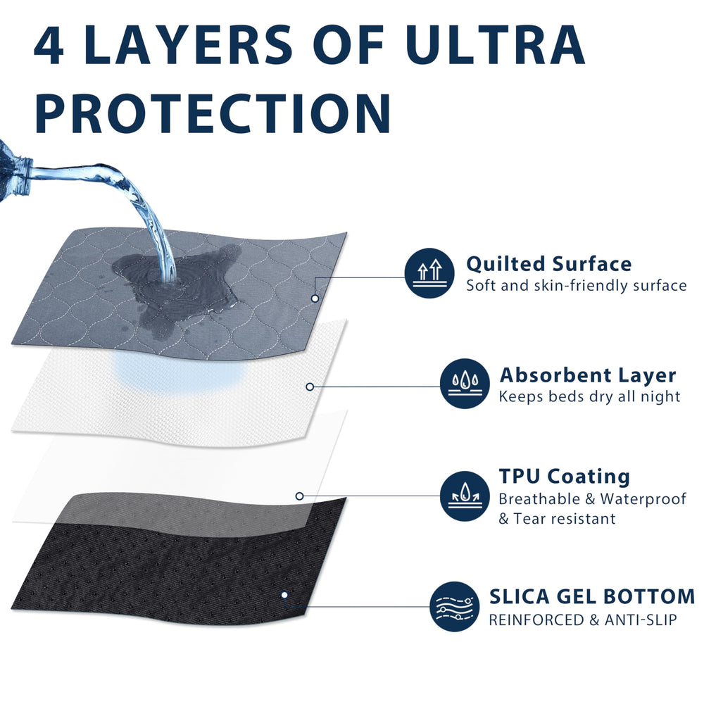 Bunlitent dog training and incontinence pads used in car rides.