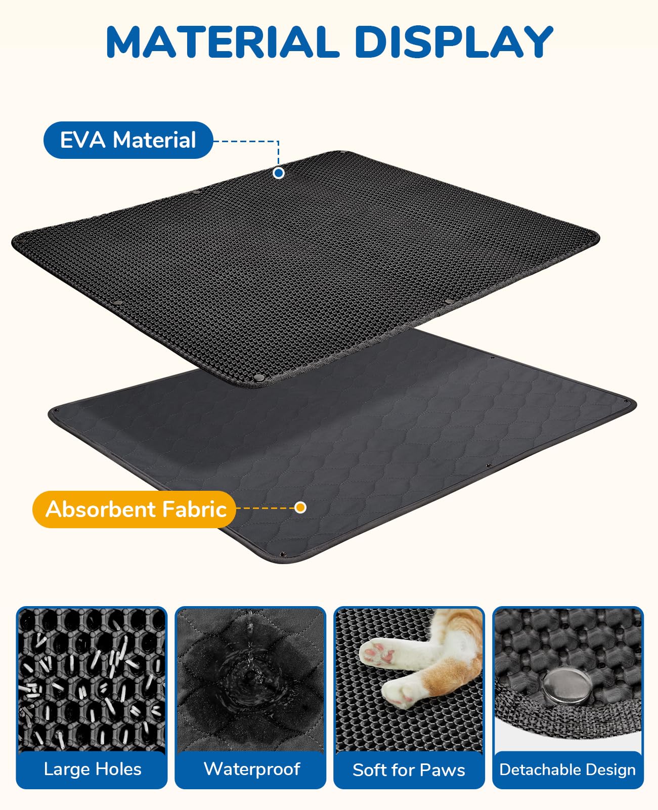 BurgeonNest cat litter mat easy-clean upper layer for rinsing.