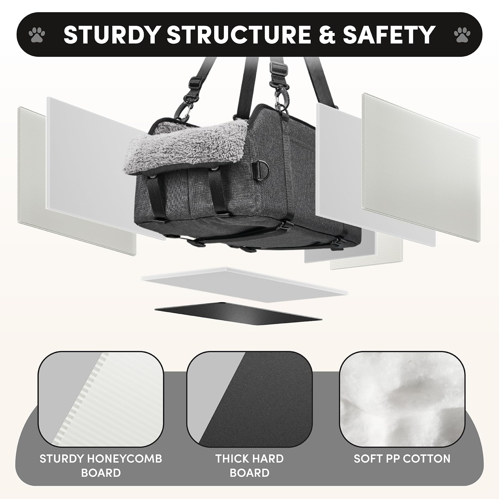 BurgeonNest anti-collapse plush interior emphasizes durable support