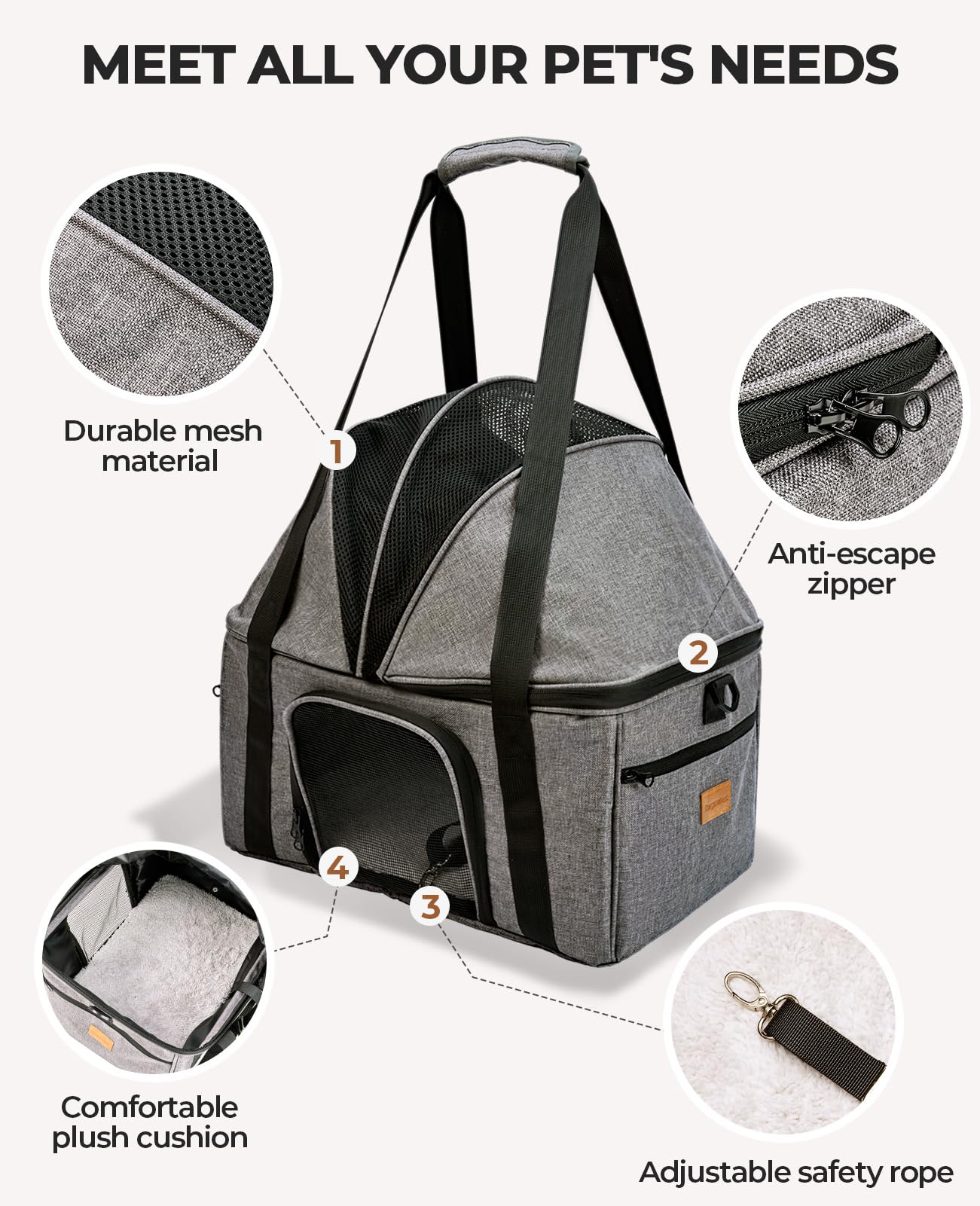 BurgeonNest top-expandable cat carrier interior cushion removable and washable for cleanliness.