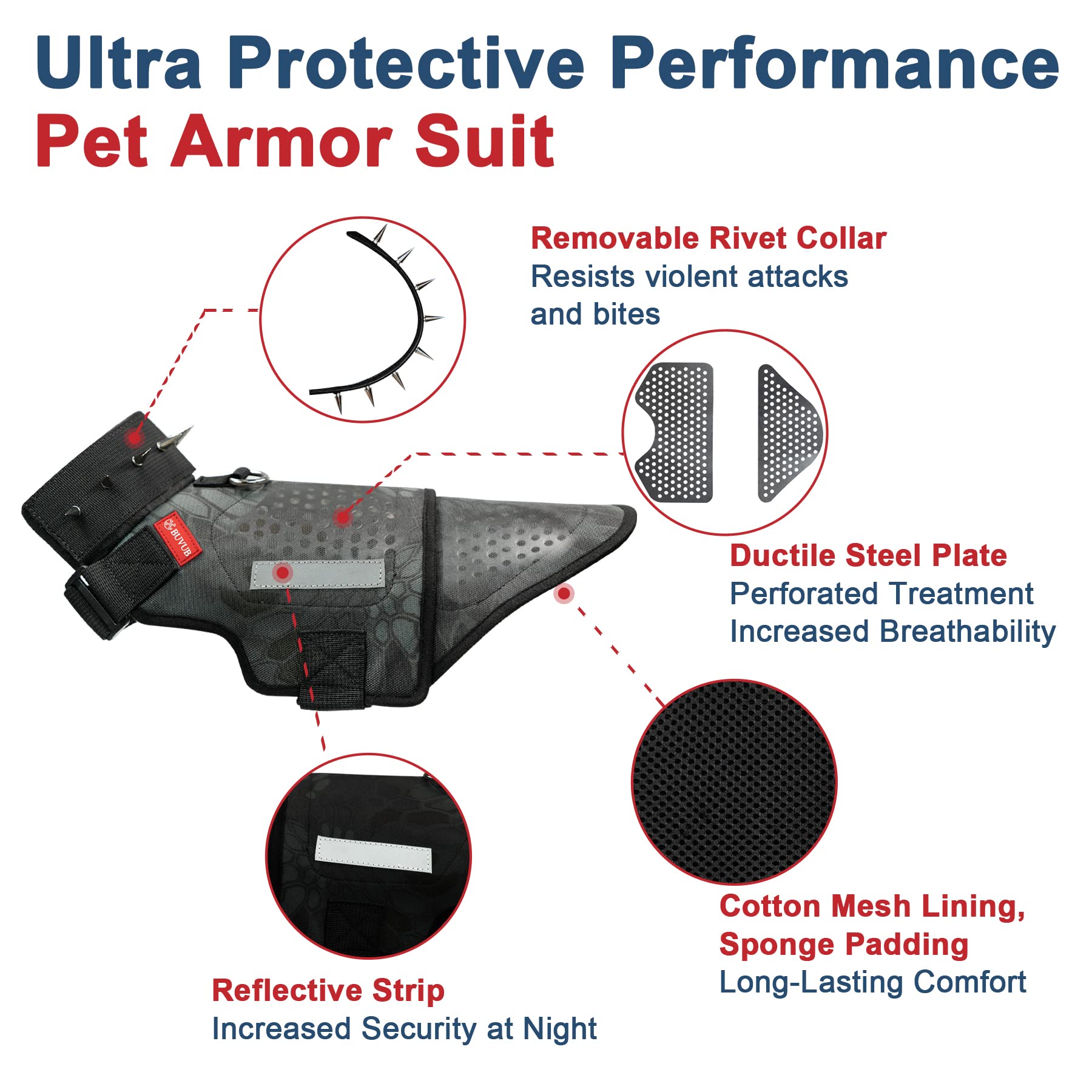 BUVUB dog protection vest adjustable straps and rivet collar showing secure, quick-adjust design.