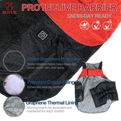 BUVUB heated coat power bank pocket close-up reveals portable heat source.