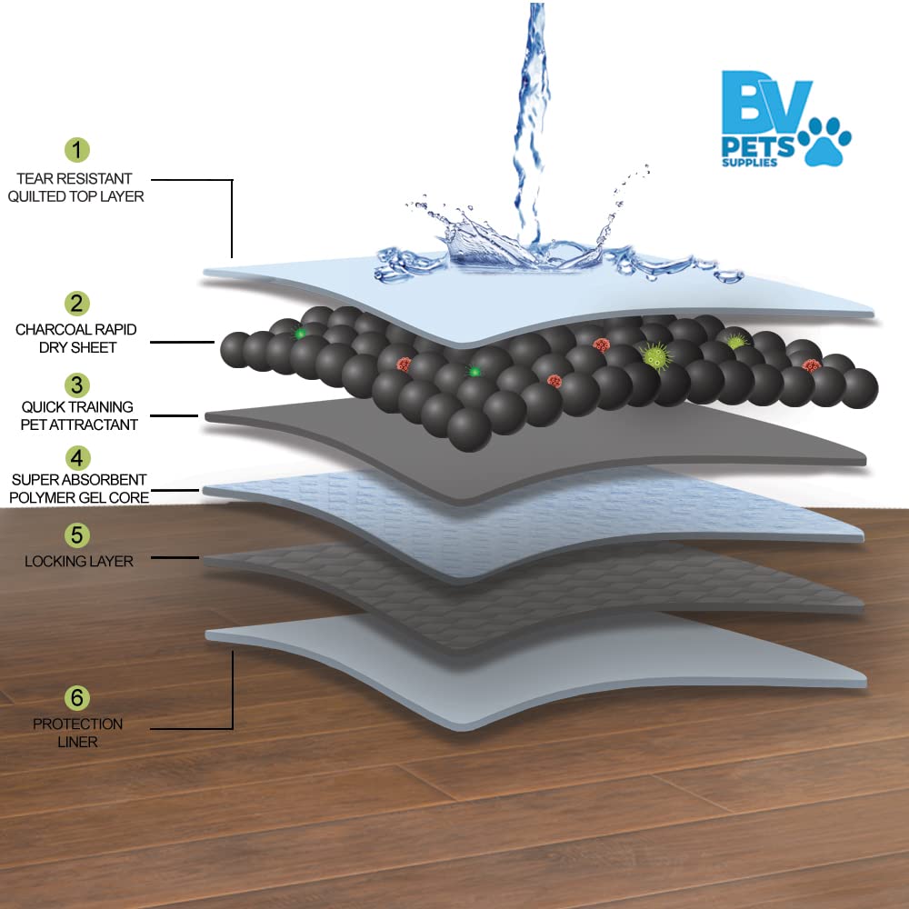 BV Charcoal Puppy Pads XL activated charcoal odor control and moisture locking